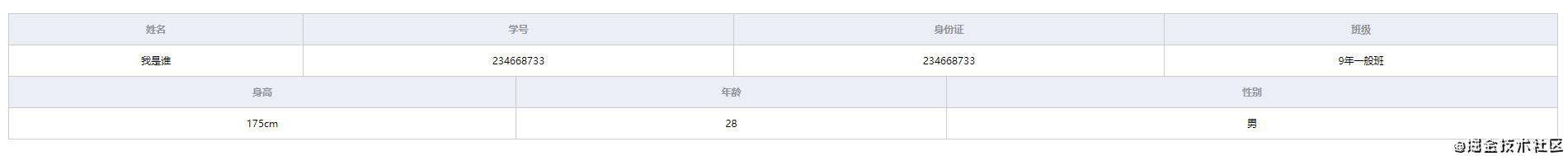 vue 封装多行间隔表头组件